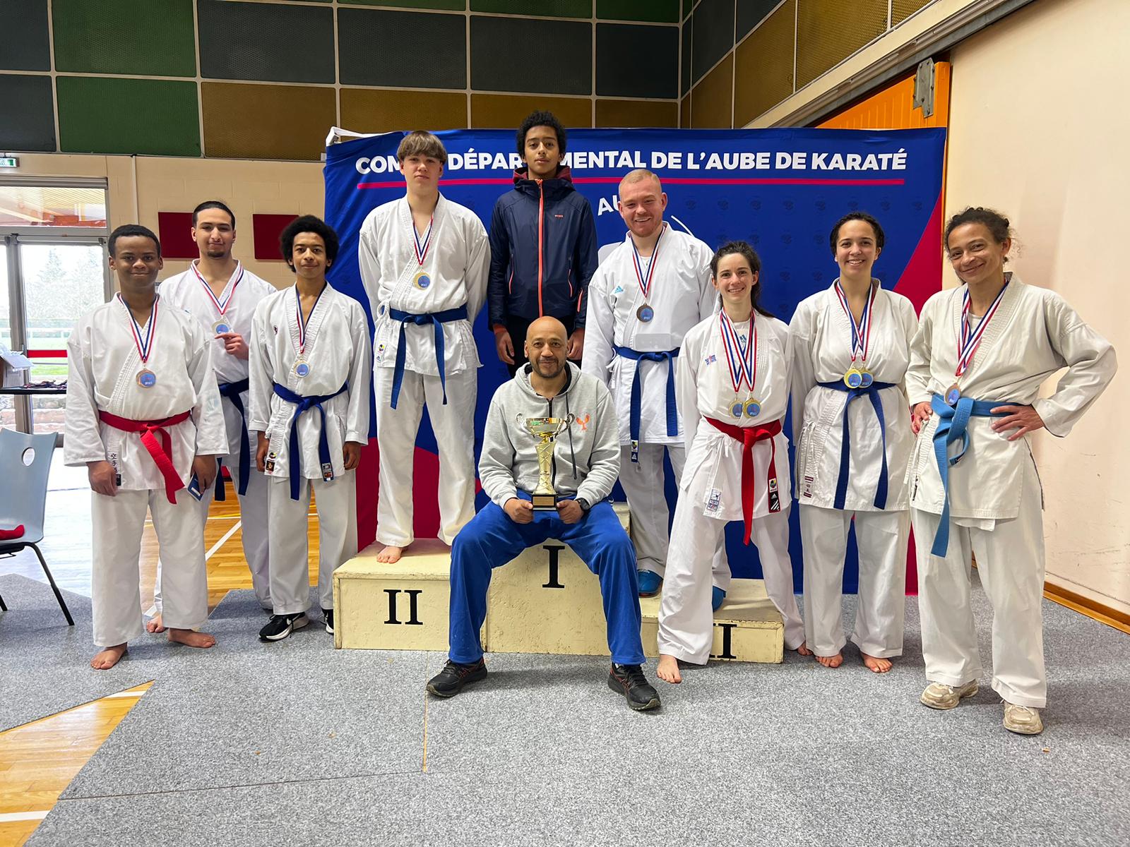 Équipe des compétiteurs du club